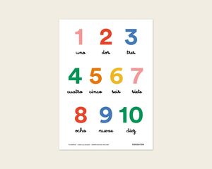 COCOLITOS PÒSTER NÚMEROS A3