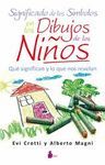 SIGNIFICADO DE LOS SÍMBOLOS EN LOS DIBUJOS DE LOS NIÑOS