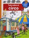 ¿QUÉ?... TODO SOBRE EL CIRCO