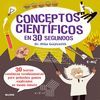 30 SEGUNDOS. CONCEPTOS CIENTÍFICOS EN 30 SEGUNDOS