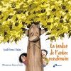 LA TARDOR DE L'ARBRE RONDINAIRE